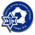 MS Tirat HaCarmel