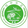 Hainan Qiongzhong (W)