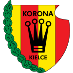 Korona II Kielce