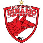 CS Dinamo Bucuresti