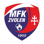 MFK Lokomotiva Zvolen
