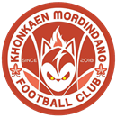 Khonkaen Mordindang FC