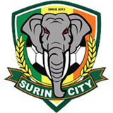 Surin City