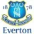 Everton FC (W)