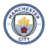 Manchester City U23