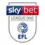 England League 1