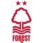 Nottingham Forest